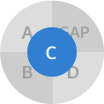Medicare Part C Plans